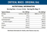 Applied Nutrition Critical Mass Original