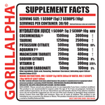 Gorrillalpha Hydration Juice